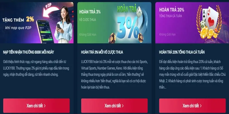 Điểm Nổi Bật Trong Tuần: Các Sự Kiện Thể Thao và Khuyến Mãi Hấp Dẫn